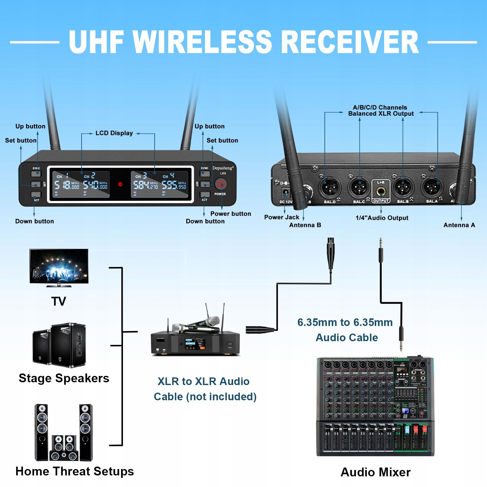 DEPUSHENG LK4 Pro Bezprzewodowy System Mikrofonowy 4-Kanałowy UHF Zestaw — miniatura 6