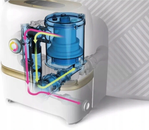 Mspa PANELOWE OSLO Sztywne 6os OZON BICZE Hydromasaż +Filtry LED WIFI 2024 Pojemność 850 l