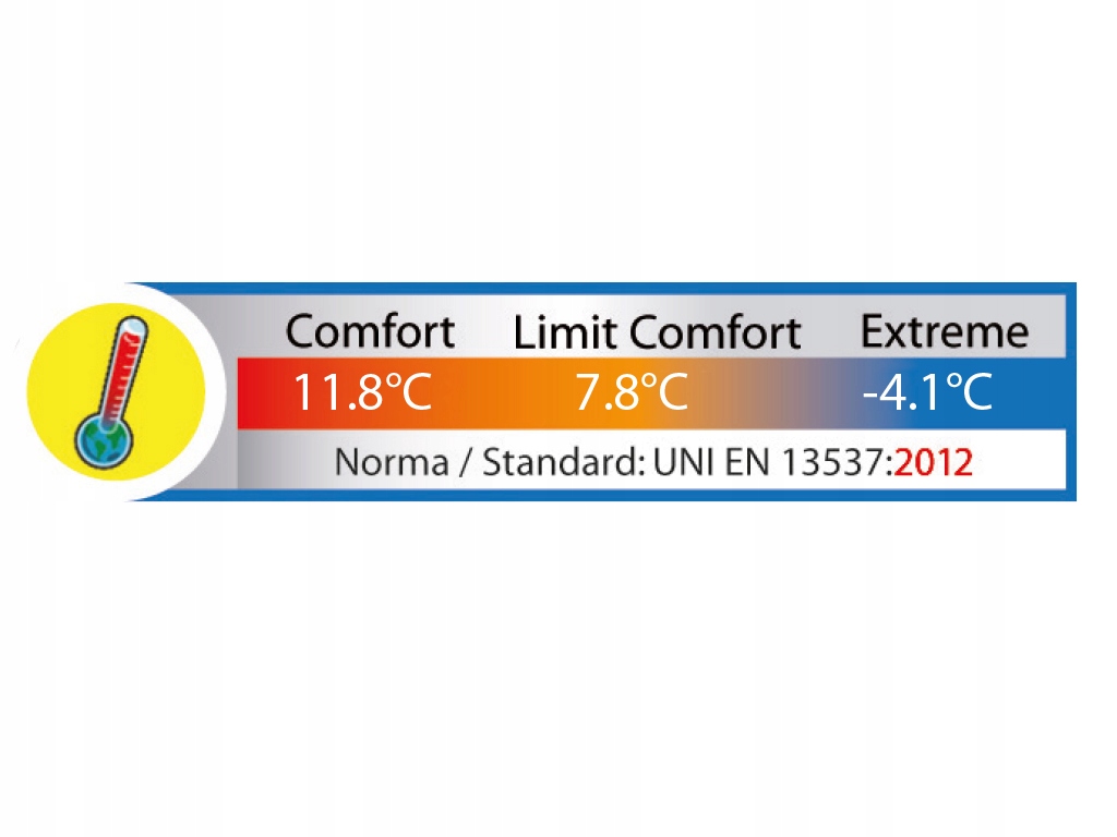 BERTONI ŚPIWÓR KOŁDRA EASY NYLON APPLE 190x75 Rodzaj syntetyczne