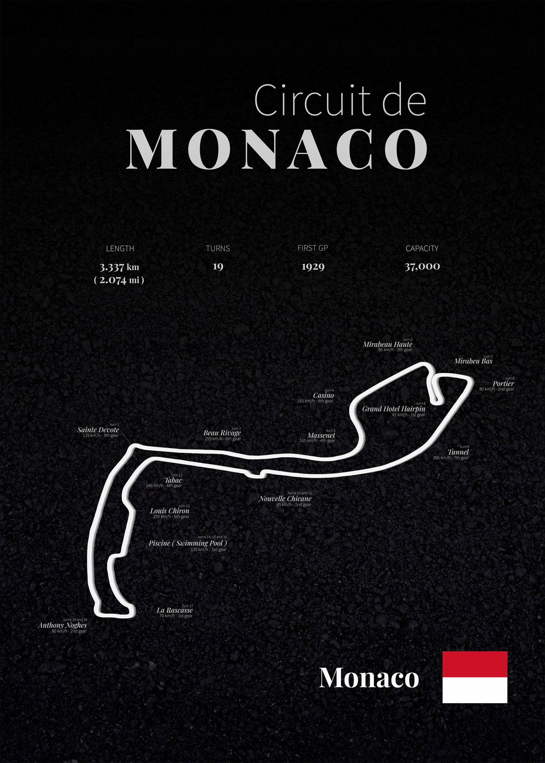 Monaco City Circuit - tor F1 - plakat 50x70