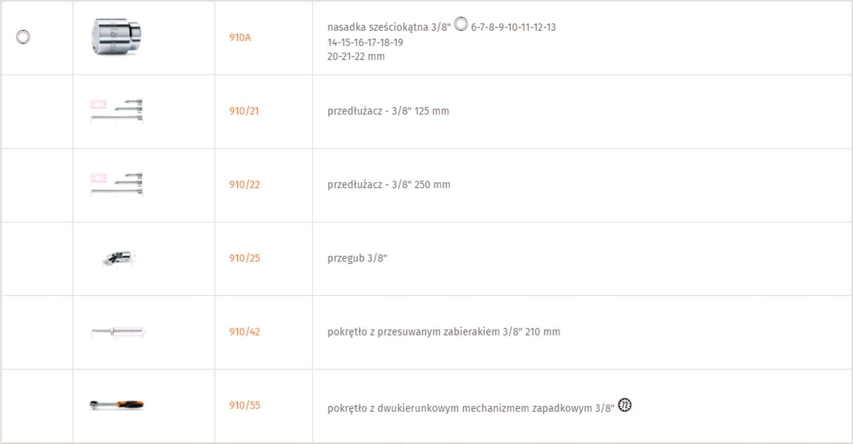 Zestaw 22 elementów w twardej wkładce Beta T92 EAN (GTIN) 8014230478210