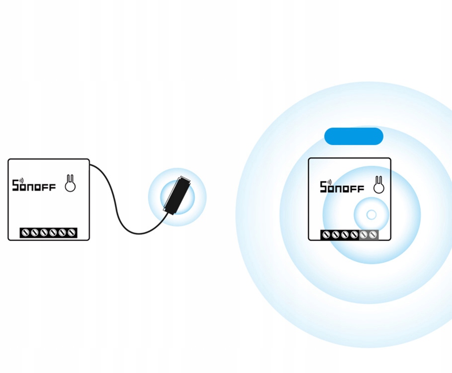 SONOFF MINI Inteligentny Przełącznik DIY WIFI 2szt Komunikacja WiFi