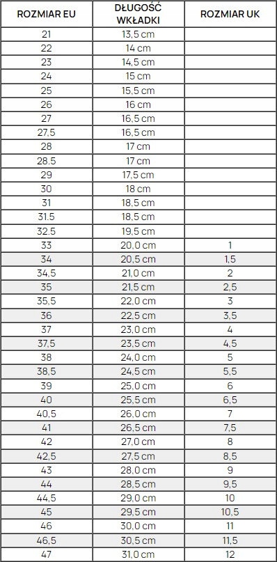 BUTY PIŁKARSKIE PUMA KING MATCH TT 107260 02 r 45 Rodzaj bez skarpety