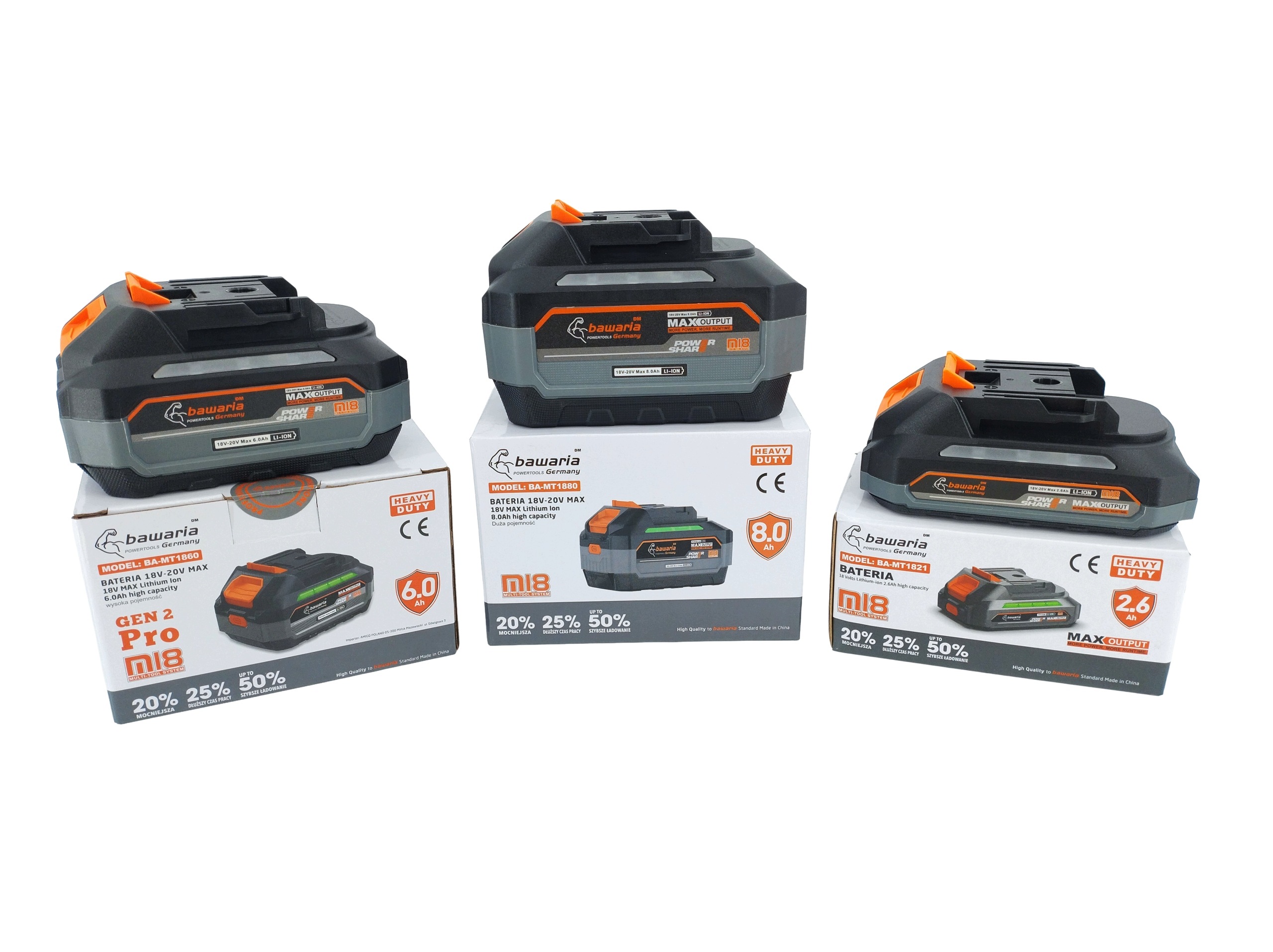 Bawaria MT1880 akumulator bateria 18V 8.0Ah Li-Ion Oryginał Nowy