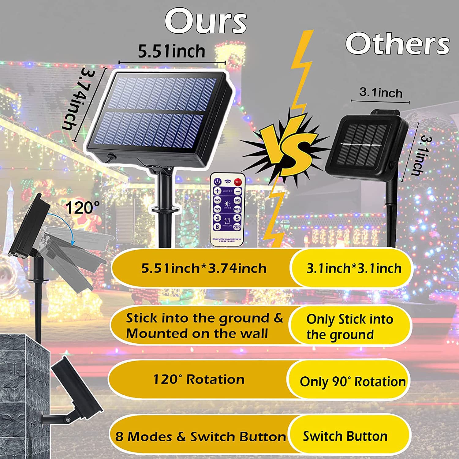 ERWAWEE Solarne Lampki Łańcuch Świetlny Zewnętrzny 8 Trybów Wodoodporny 7M — miniatura 4