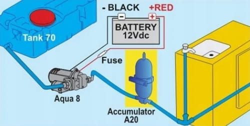 K6780 - РАСШИРИТЕЛЬНЫЙ БАК KELLER 1L КЕМПИНГ КЕМПЕР
