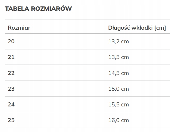 Baleriny Kornecki 06480 Króliki Granatowe rzep 20 Materiał skóra ekologiczna