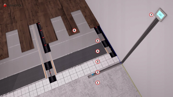 KLESZCZE ZACISKOWE DO FOLII MATY GRZEWCZEJ Kod producenta 5907599604075