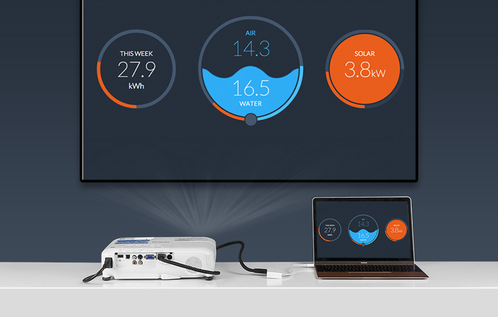 UGREEN WYTRZYMAŁY ADAPTER PRZEJŚCIÓWKA VIDEO USB-C DO HDMI VGA 4K1080P Kod producenta MM123