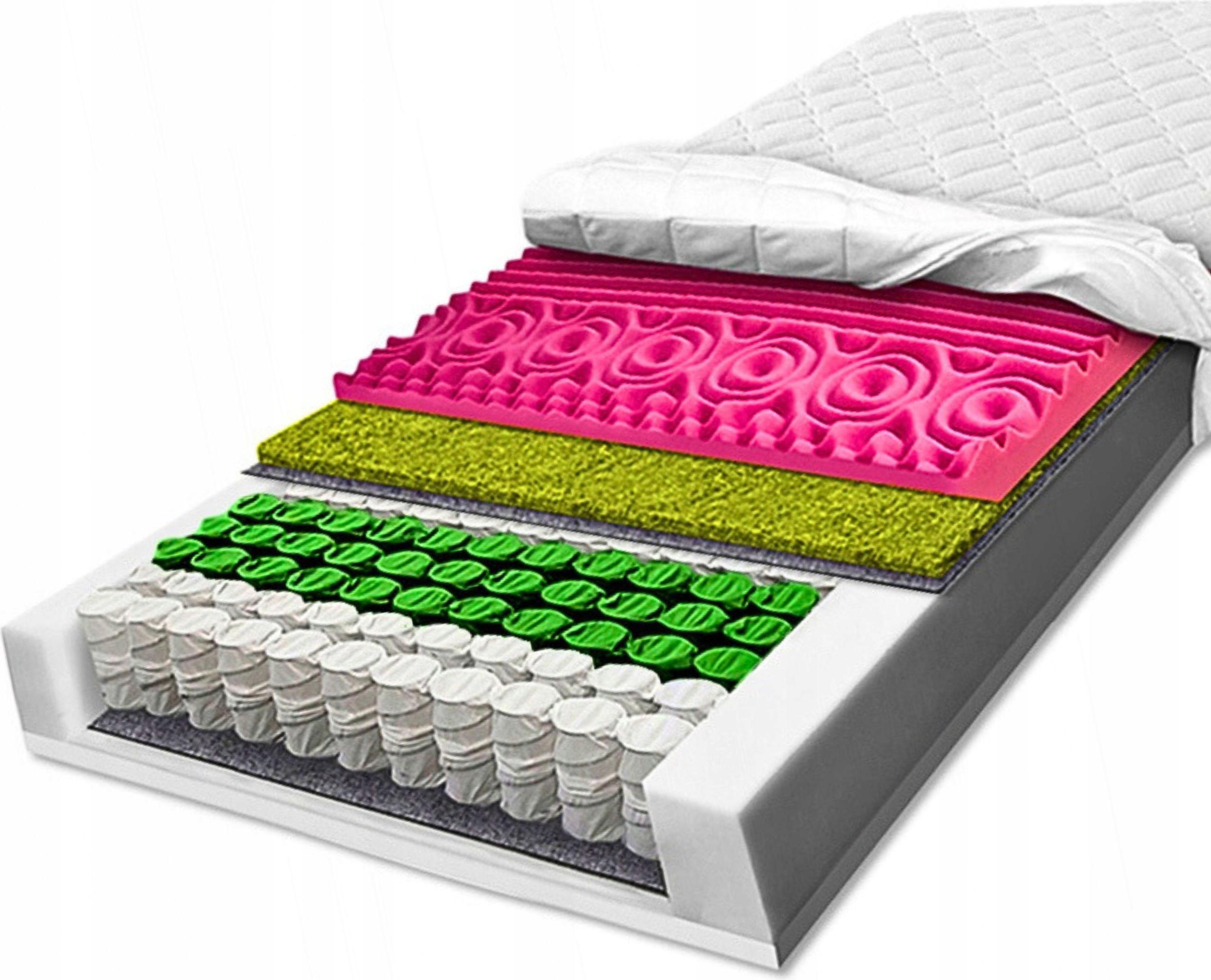 H3 H4 taštičkový matrac 80x200 masážny s morskou trávou 20 cm