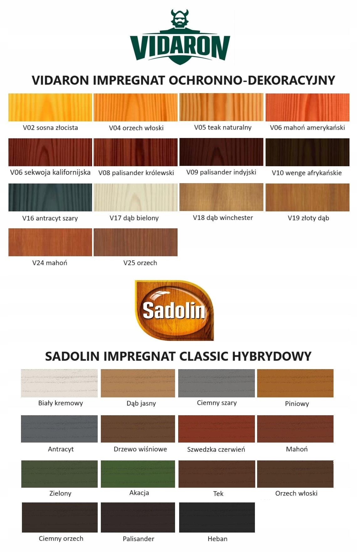 Sztachety drewniane 180CM W2 różne wzory, SUCHE, świerk, płot, na balkon Kształt Z łukiem