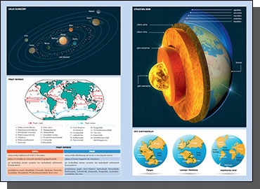 Vademecum Maturalne GEOGRAFIA 2022 Matura GREG Nośnik książka papierowa