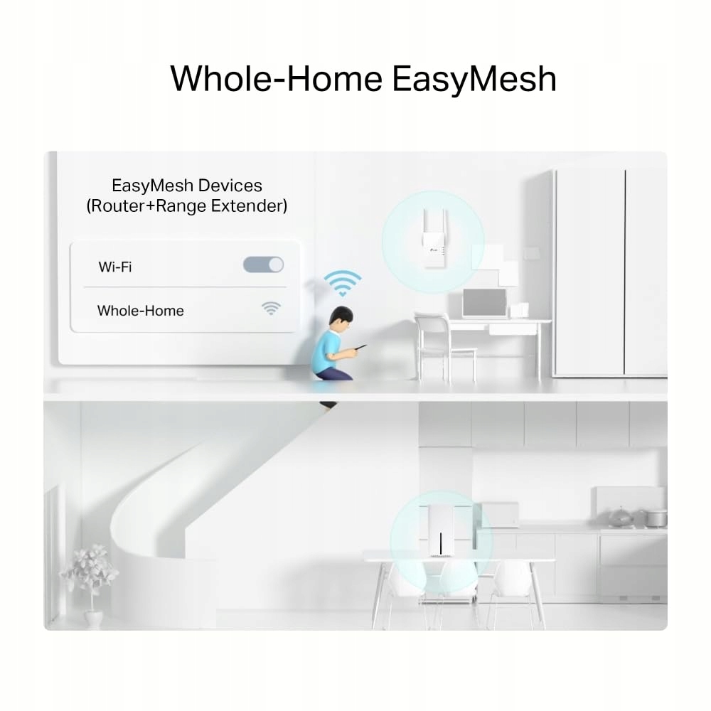 TP-LINK Archer NX600 Router: 5G LTE WiFi 6, Dualband, SIM, 2.5G Port — miniatura 6