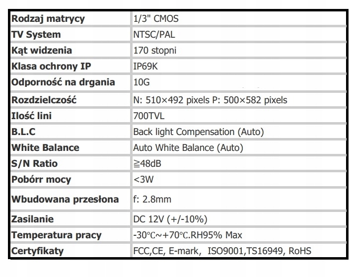 KAMERA COFANIA RENAULT TRAFIC 2001-2014 Maksymalna rozdzielczość 1,3