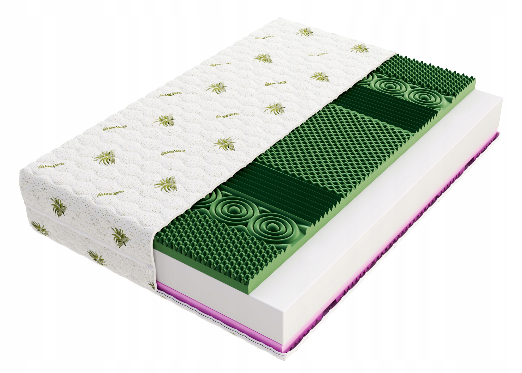 Matrace 80x200 Nazol profilovaná pěna Aloevera