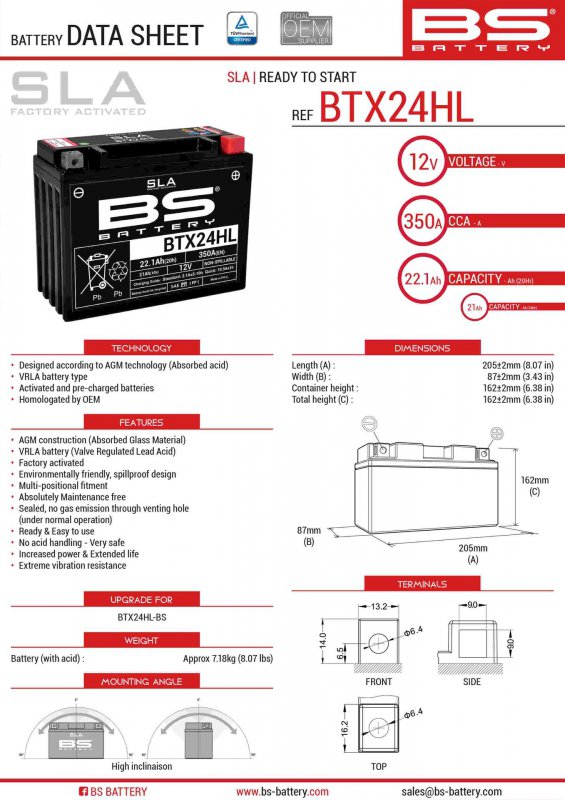 Batéria BTX24HL (fa) (YTX24HL-BS) 12V 21AH 205X87X162 Bezobs Lužný