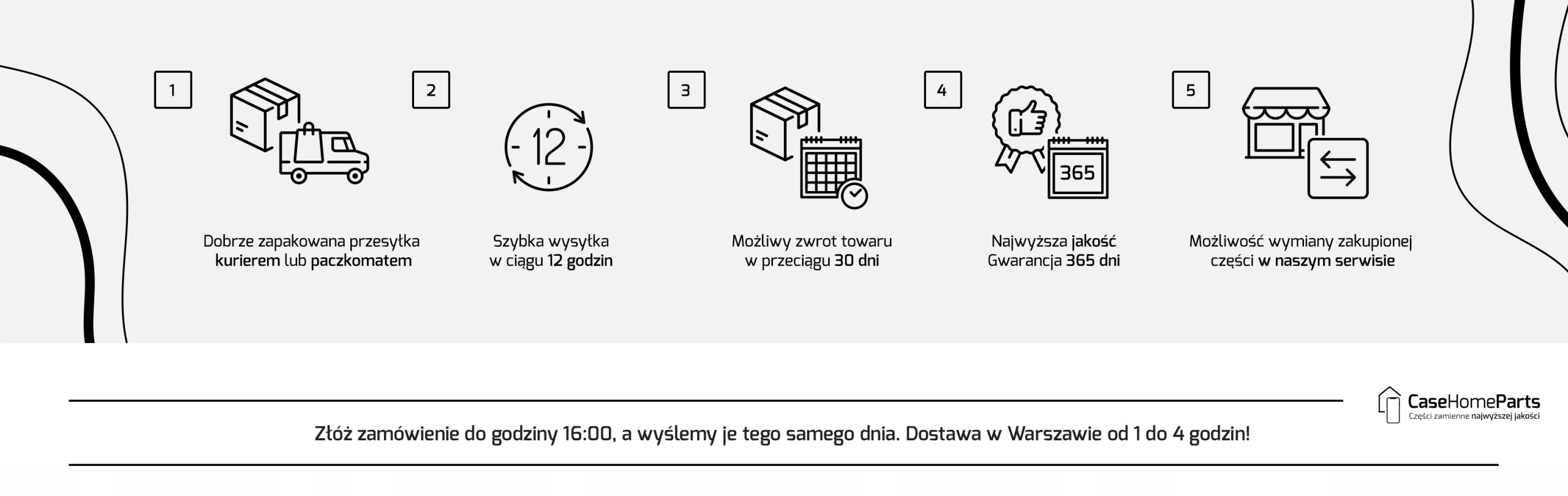 акумуляторний акумулятор A1321 для Macbook Pro 15 A1286 виробник Інна