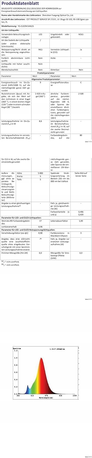 CISKOTU Girlanda LED 144 LED Gałązki Dekoracyjne Do Salonu i Sypialni — miniatura 7