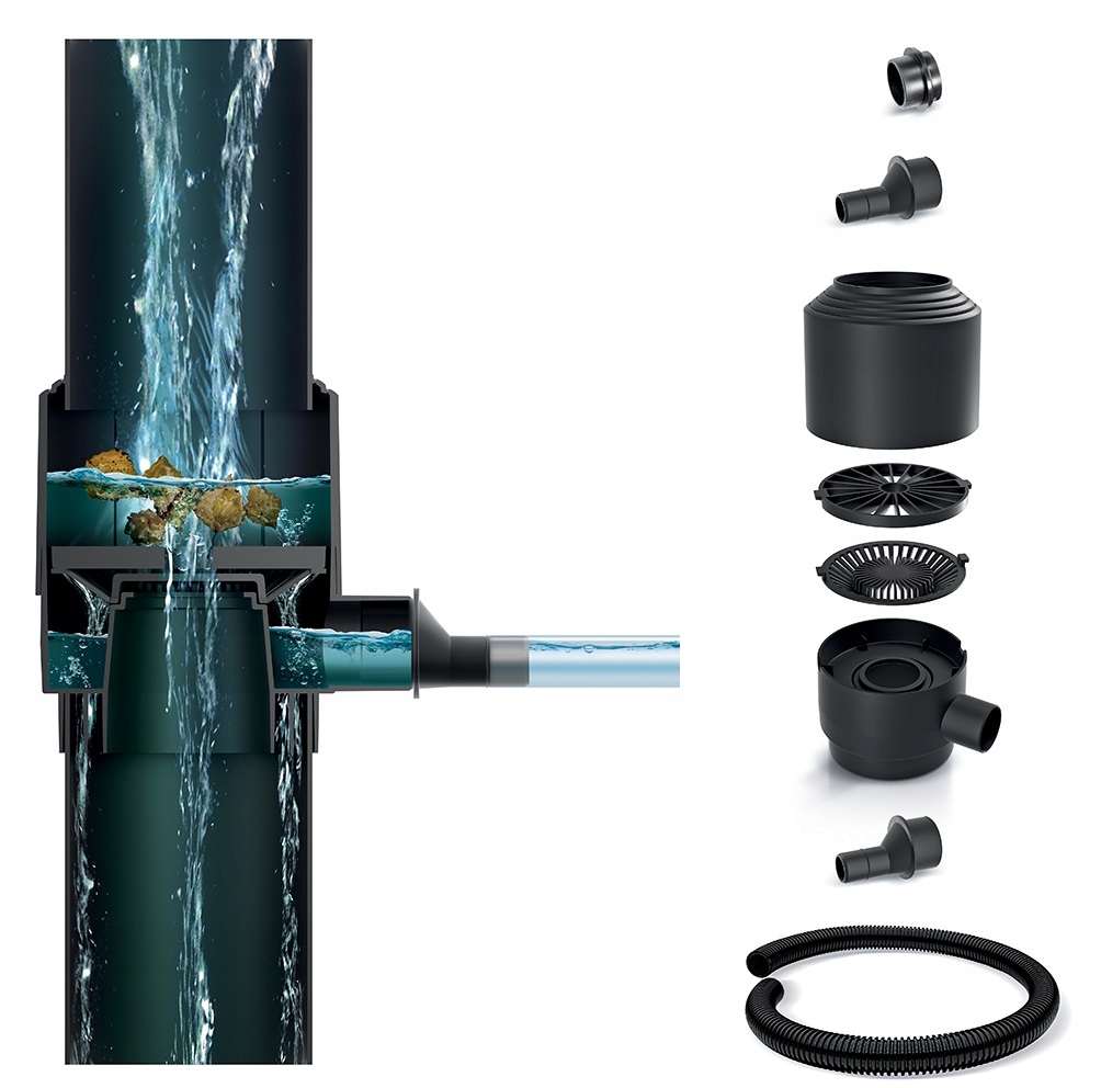 

Zbieracz Wody Deszczówki Z Rynny Z Filtrem Wew.