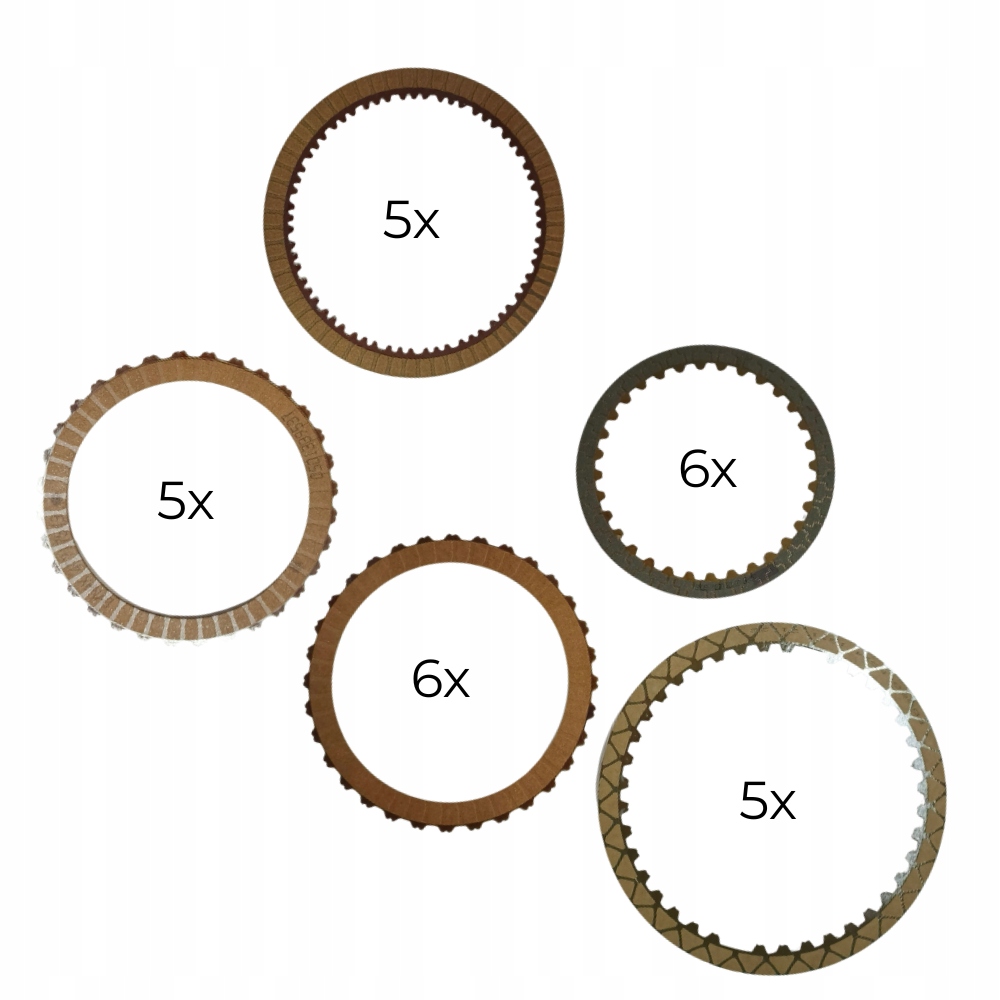 ZESTAW TARCZ CIERNYCH (FRICTION KIT) ZF 8HP65 / 75 - ORYGINAŁ OEM