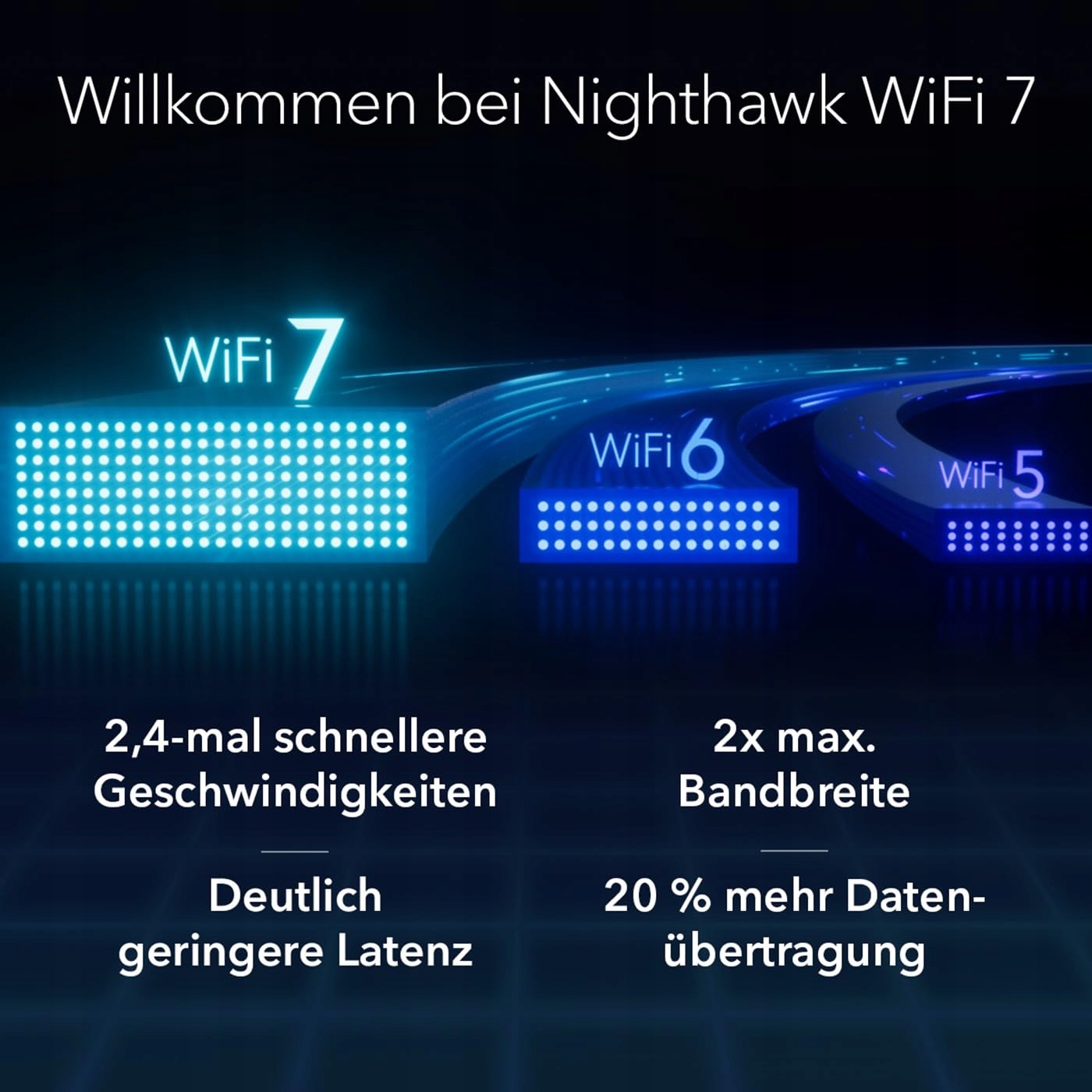 NETGEAR Nighthawk Dwuzakresowy Router WiFi 7 RS200 BE6500 185m² 80 Urządzeń — miniatura 3