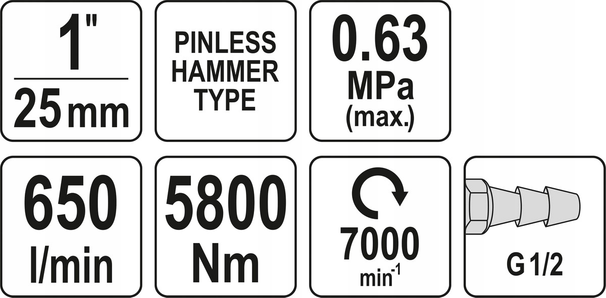 YATO KLUCZ PNEUMATYCZNY 1'' UDAROWY DO KÓŁ 5800 Nm Marka Yato