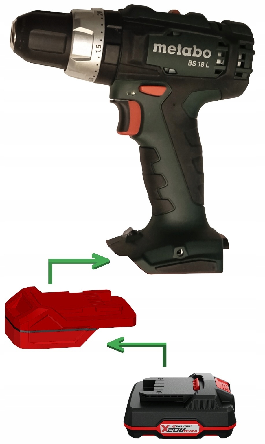 Adapter baterii Parkside X20V do Metabo 18V Rodzaj przejściówka