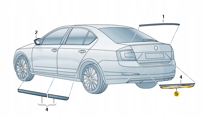 LISTWA OCHRONNA PRÓG ZDERZAK BAGAŻNIKA SKODA SCALA Producent części Skoda OE