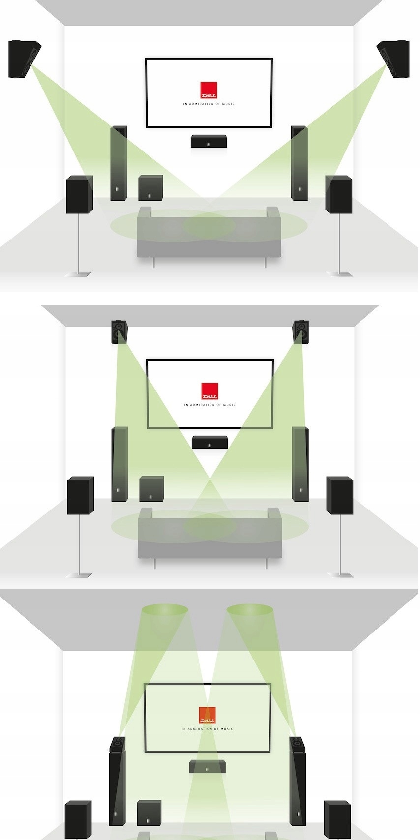 DALI OBERON ALTECO BIAŁY C-1 EFEKTOWY ATMOS DTS-X Marka Dali