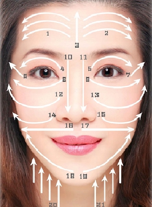 MASAŻER DO TWARZY Z JADEITU ROLLER WAŁEK JADEITOWY Rodzaj roller