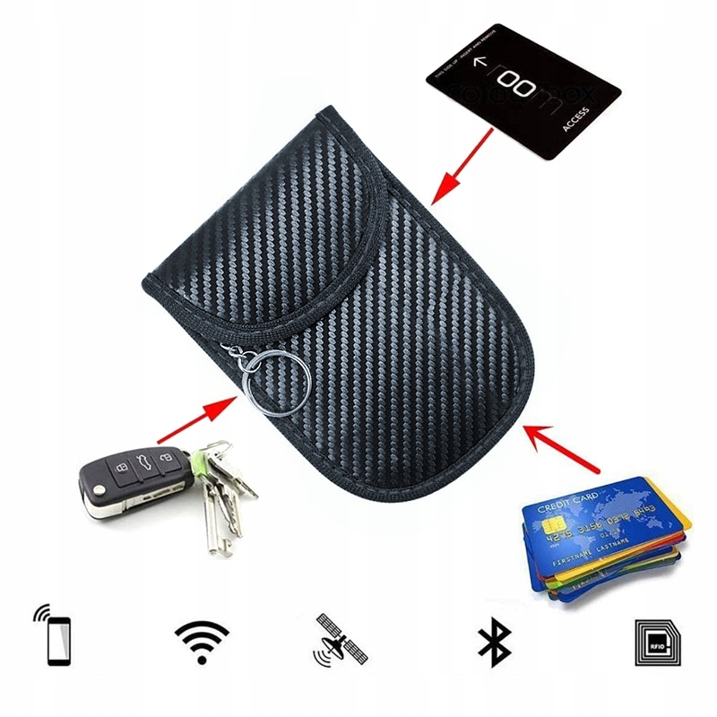 2x ETUI POKROWIEC RFID NA KLUCZYK KARTĘ Stan opakowania oryginalne