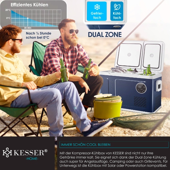 LODÓWKA KOMPRESOROWA KESSER DWIE STREFY PRZENOŚNA AKUMULATOR 40L Rodzaj elektryczne