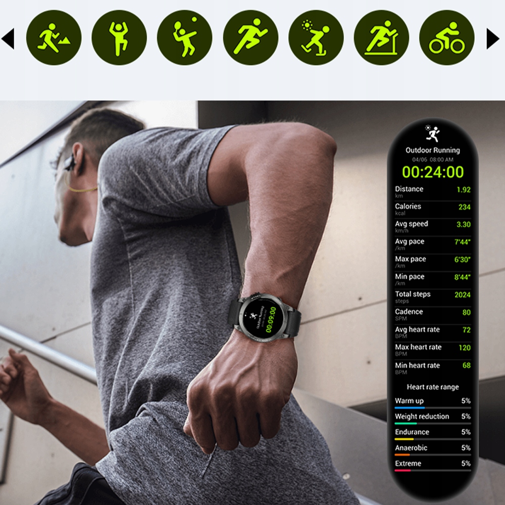 SPORTOWY ZEGAREK SMARTWATCH MĘSKI GPS PULS ROZMOWY POLSKIE MENU AMOLED Rodzaj smartwatch