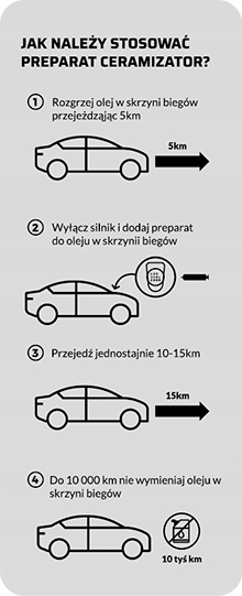 TEC 2000 CERAMIZATOR SKRZYNIA MANUAL-CBM TEC852024 Producent Ceramizator
