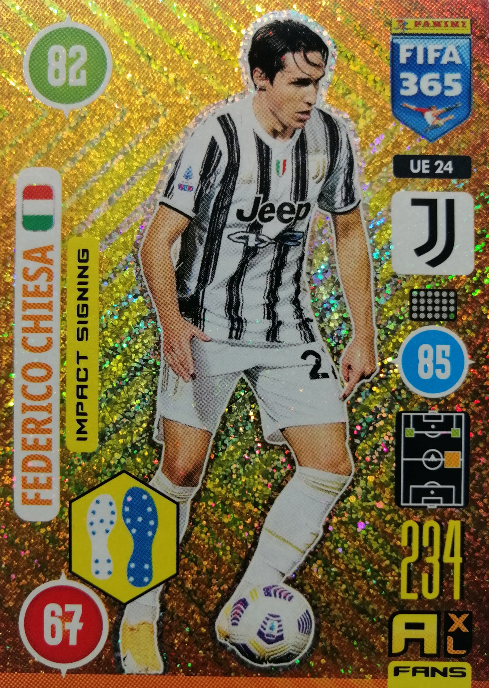 Fifa 365 2021 Update Fans Impact UE24 Chiesa