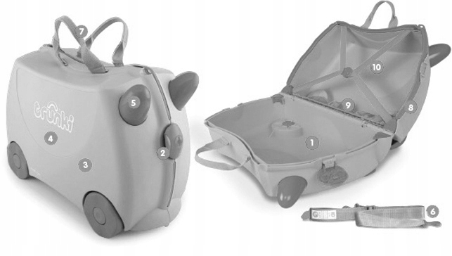 Jeżdżąca walizka jeździk Trunki Kotek podręczna Stan opakowania oryginalne
