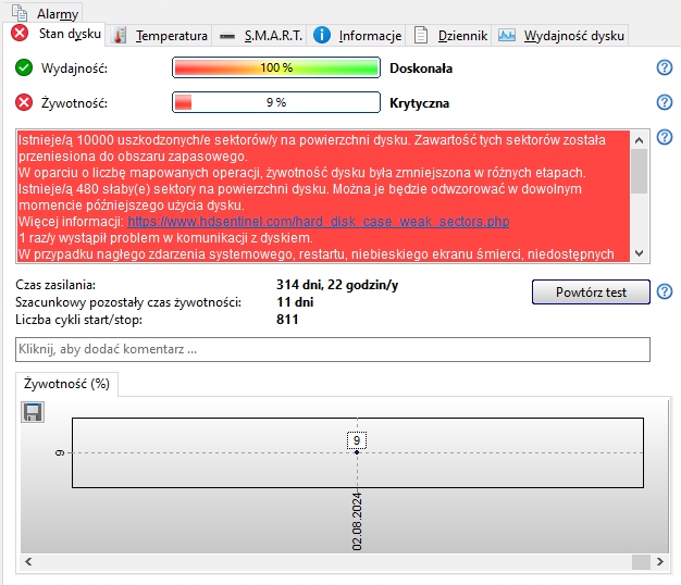 DYSK TWARDY HDD TOSHIBA 1TB 2,5" MQ04ABF100 H845 Kod producenta MQ04ABF100