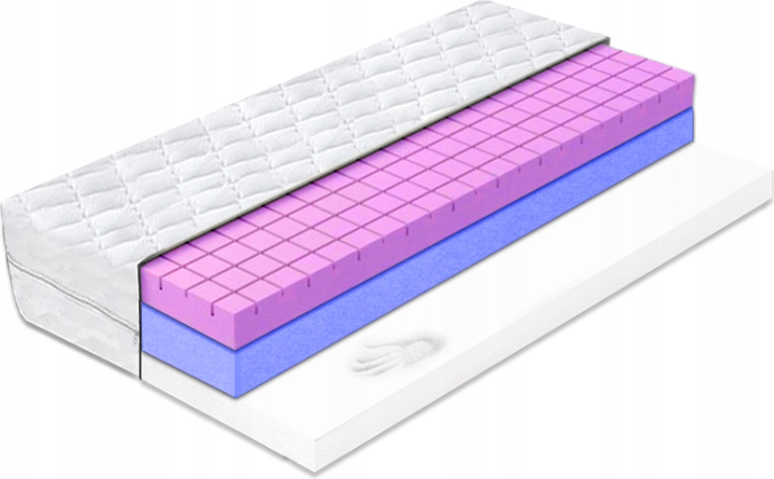 Matrac 90x190 pamäťový tvar pena cube 23 cm obrysový 7 zón tvrdý H3
