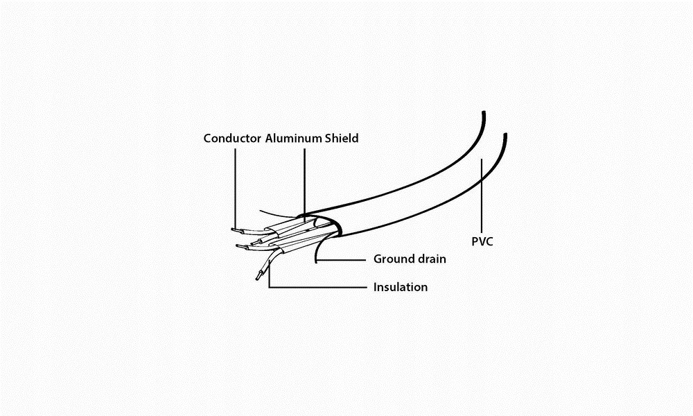 Kabel GEMBIRD CC-SATAM-DATA (SATA - SATA ; 0,50m; Kod producenta CC-SATAM-DATA