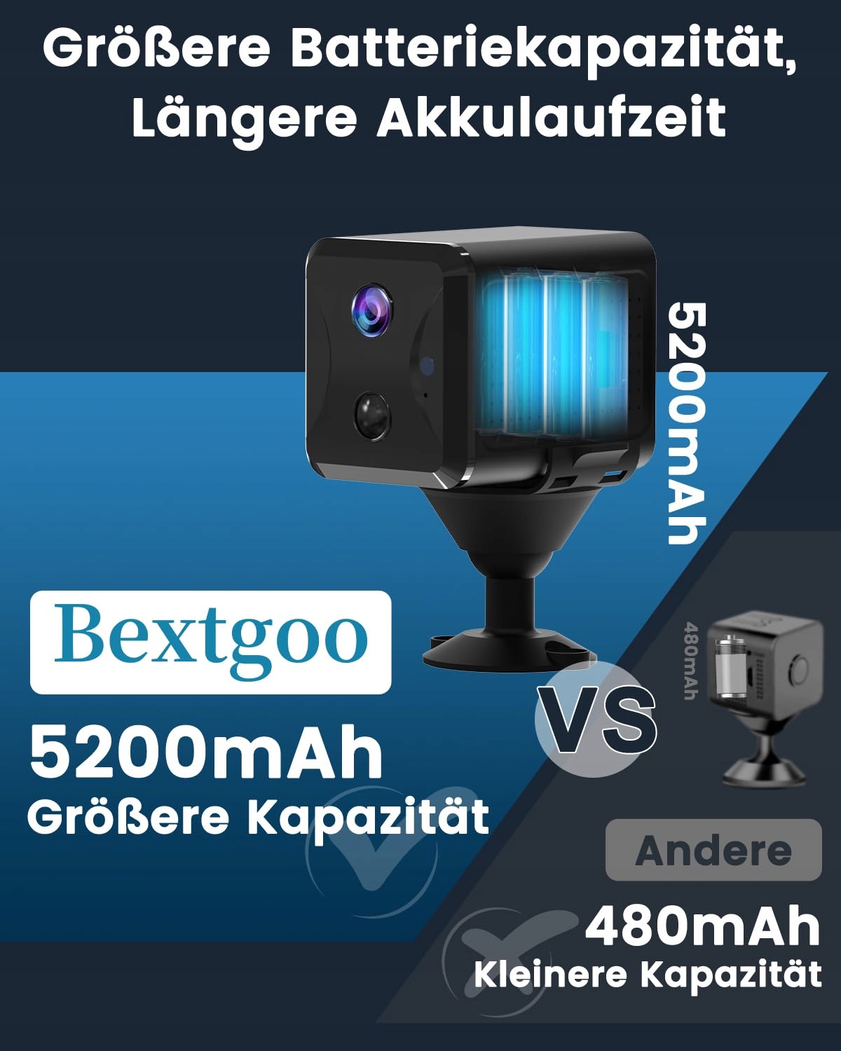BEXTGOO Kamera 4G LTE z SIM Bezprzewodowa 5200mAh AI Detekcja Ruchu — miniatura 3