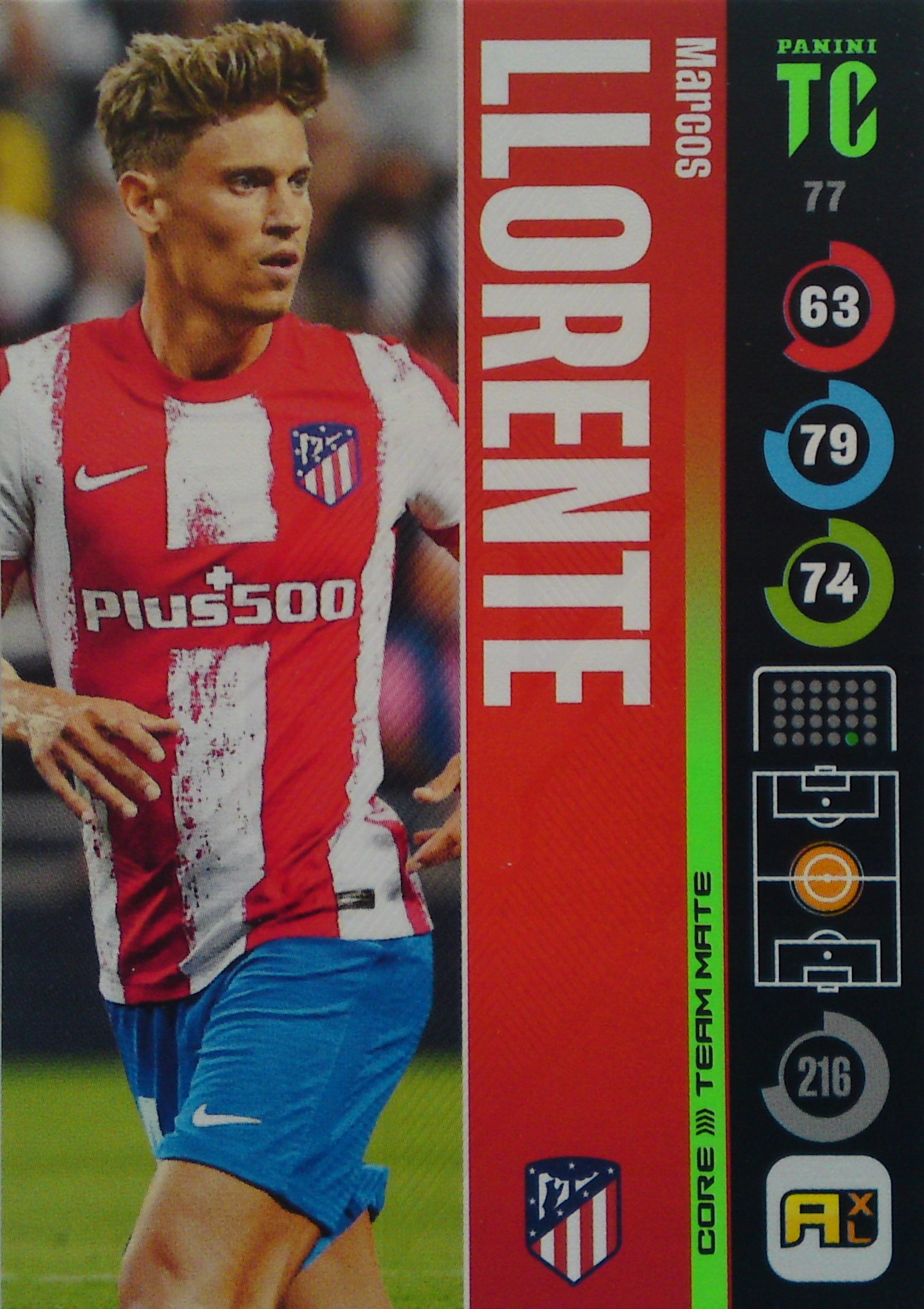 Panini Top Class 2022 Team Mate Llorente 77