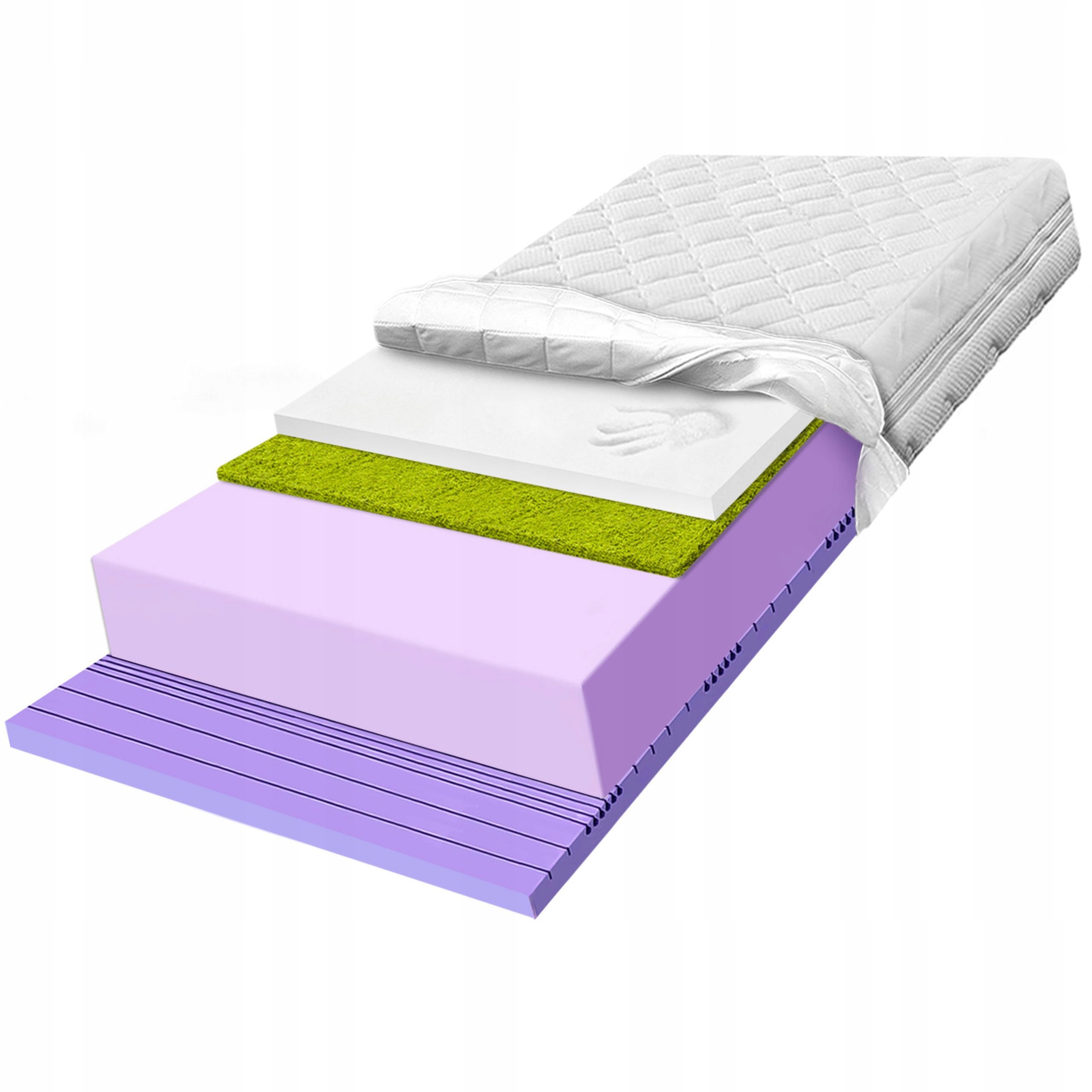 Penový matrac H3 H4 80x180 termoplastický, 7 zón odolný proti zatrávneniu 25 cm