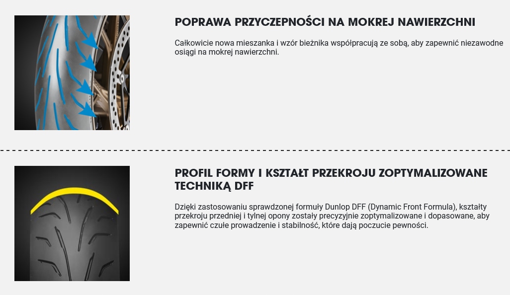 OPONA DUNLOP Qualifier Core 120 70 17 160 60 17 Rear tyre Width 160 mm