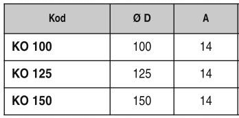 Zawór zwrotny KO 100 Waga produktu z opakowaniem jednostkowym 1 kg