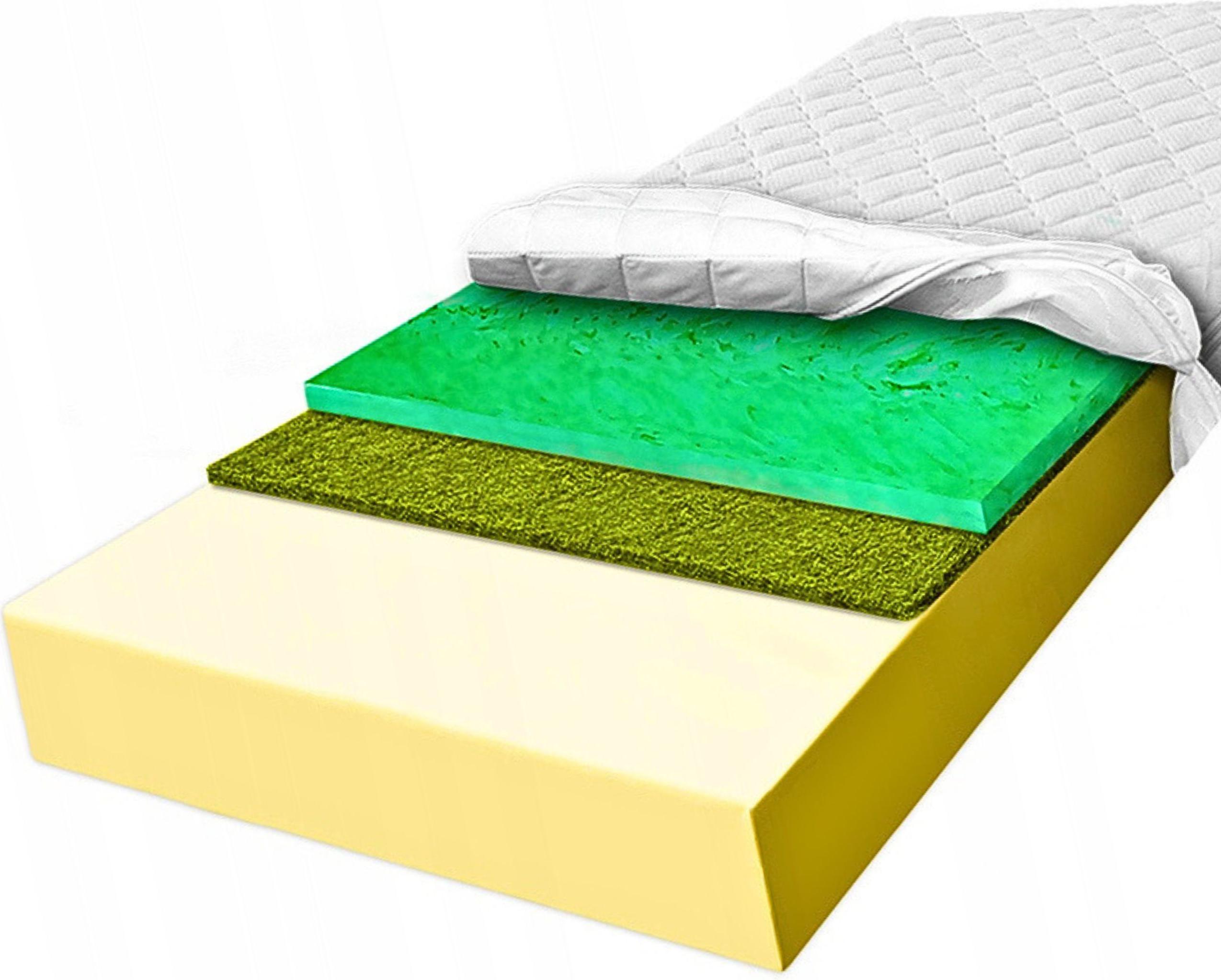 Matrace 100x220 pohodlná tráva pružná, vyztužená, 10 cm