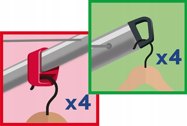 Suszarka ogrodowa VILEDA Sun Lift Compact 40 zewnętrzna Wysokość całkowita 172 cm