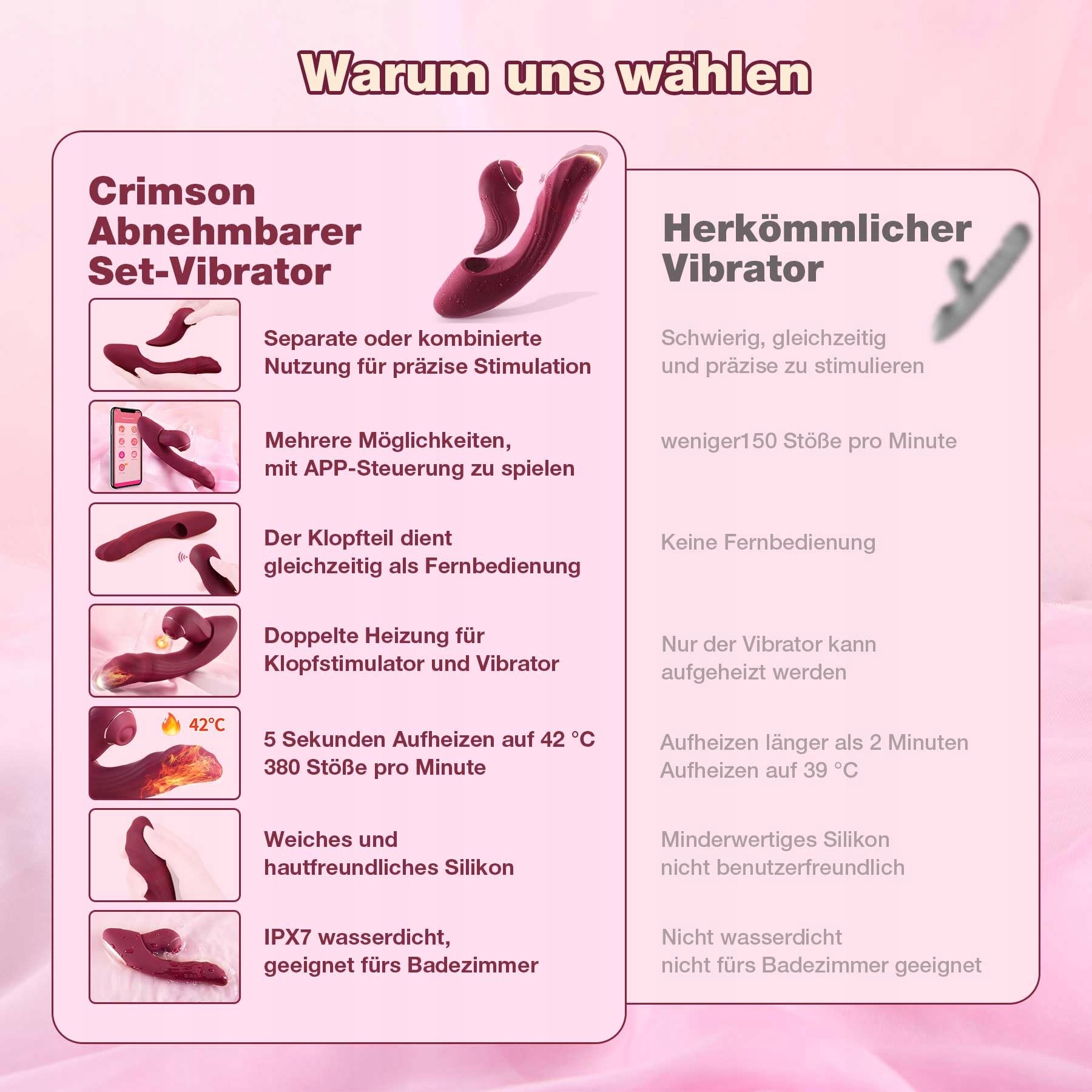 SVAKOM Zestaw Wibratorów Dla Kobiet Z Funkcją Grzania i Sterowaniem APP — miniatura 9