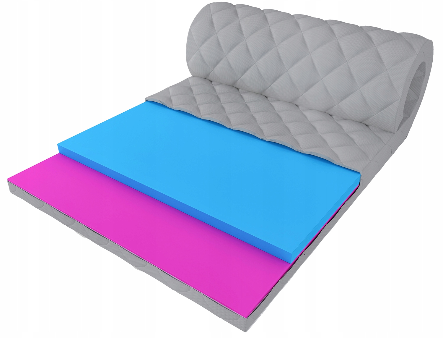 

Materac nawierzchniowy 120x180 8cm Pianka, Visco