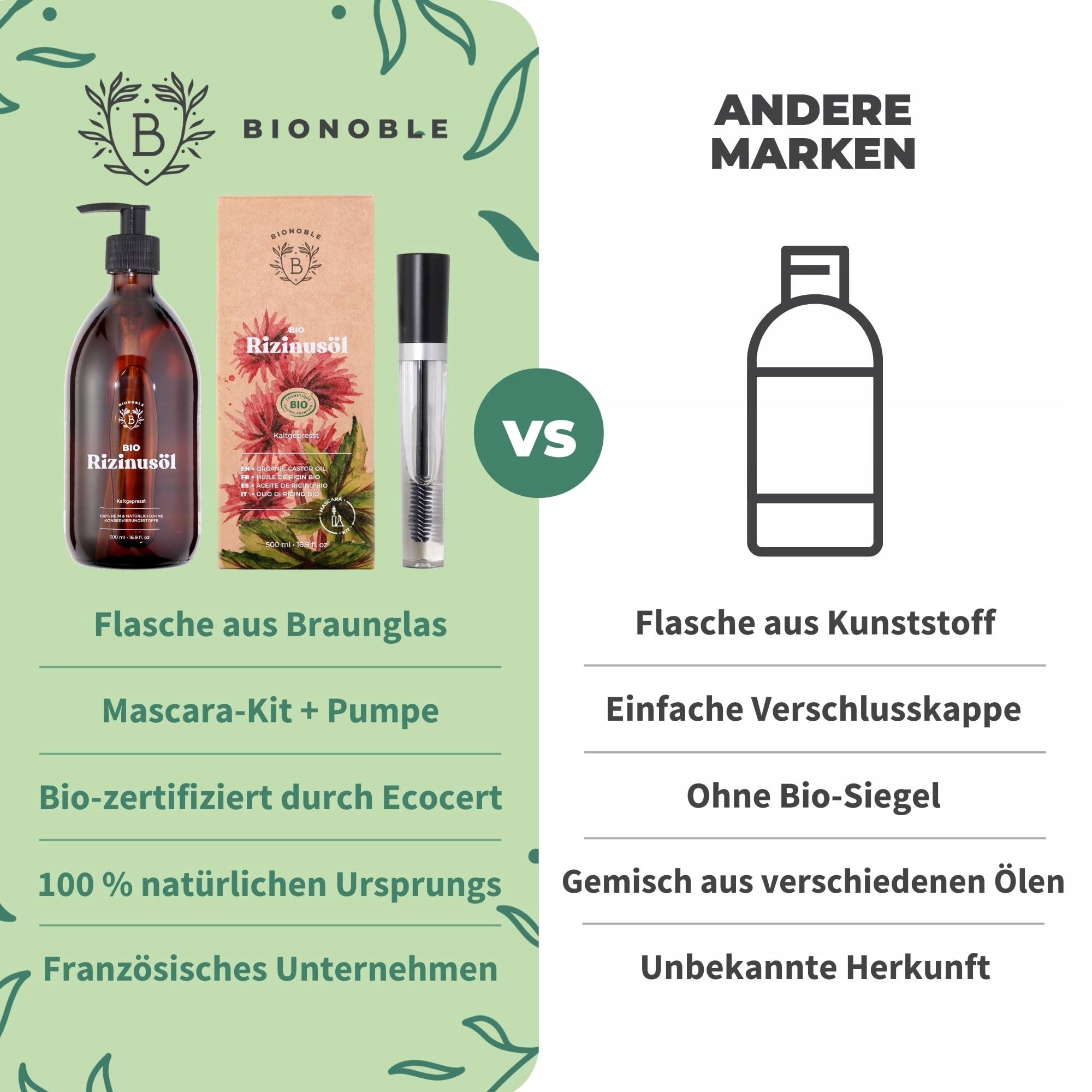 BIONOBLE Olej Rycynowy Bio 500ml Naturalny Do Włosów Brwi Rzęs Paznokci — miniatura 5