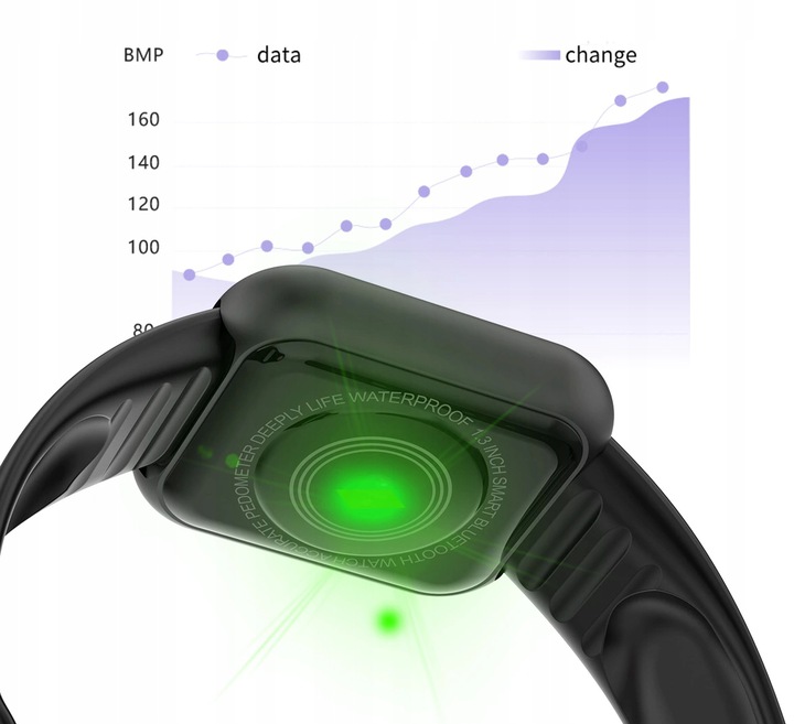 SMARTBAND zegarek SMARTWATCH Puls Krokomierz Kalorie Styl klasyczny